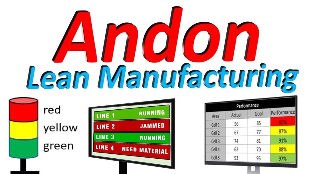 Andon System trong Lean Manufacturing