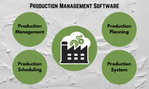 Phần mềm quản lý sản xuất - production management software