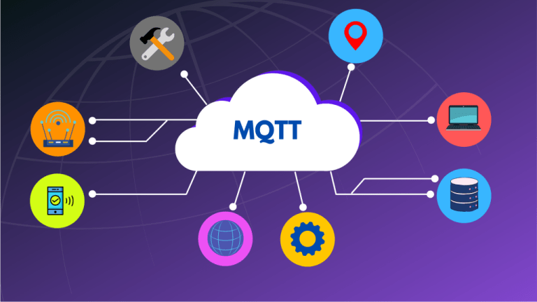 MQTT là gì? Giới thiệu về giao thức MQTT trong IoT - IoT Viet Solution